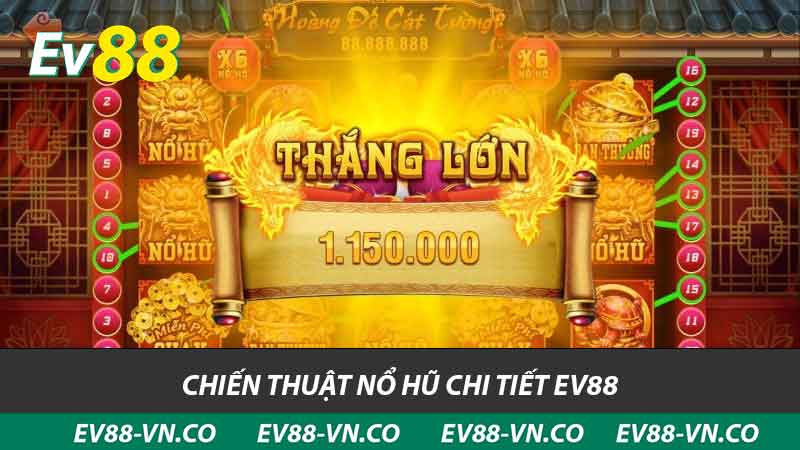 Chiến Thuật Nổ Hũ EV88 Kinh Nghiệm Luôn Thắng Từ Cao Thủ 2 các bước để áp dụng chiến thuật nổ hũ chi tiết